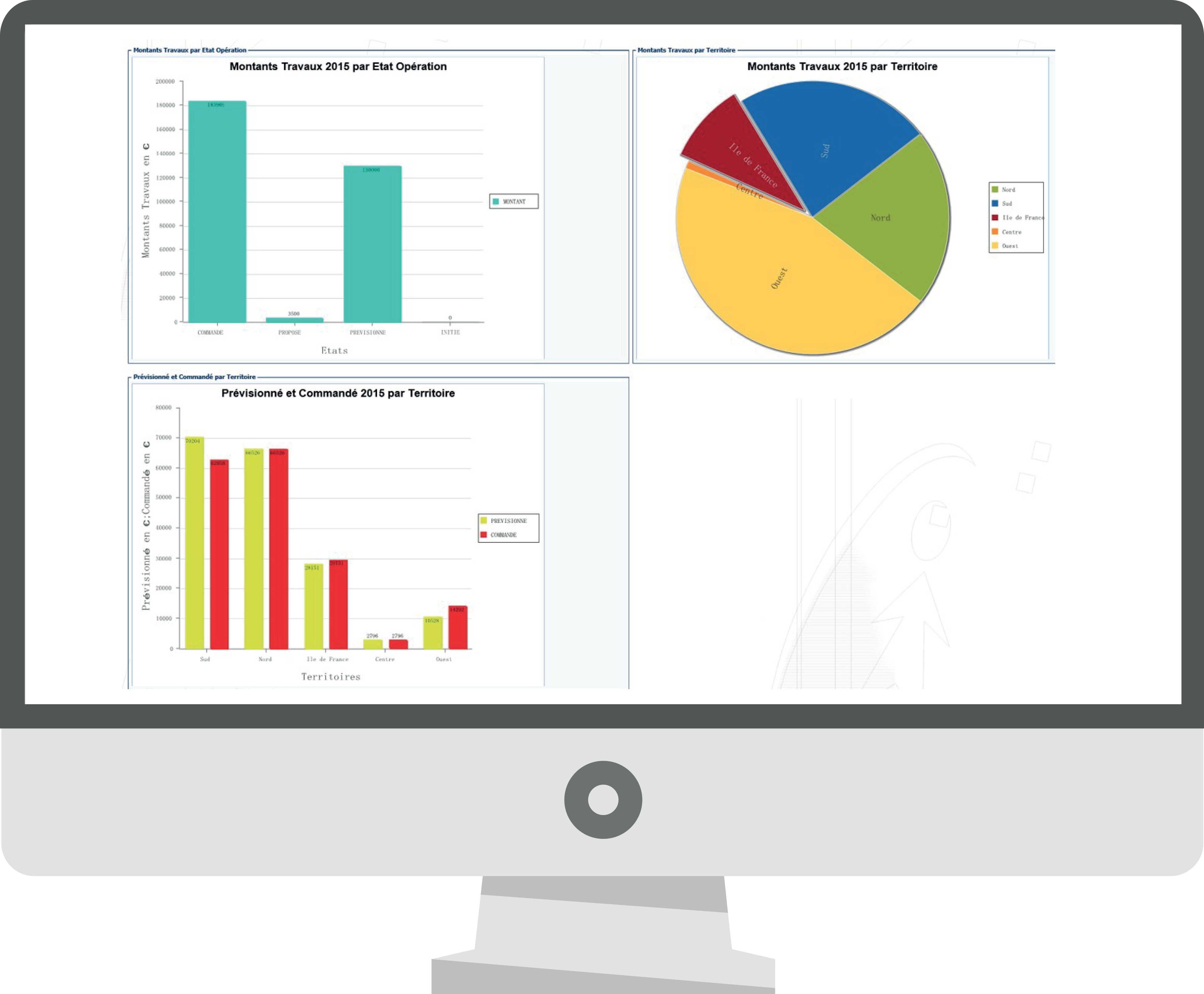 Gestion technique NETiKA 